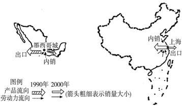 从某跨国公司家电工厂地理转移示意图看产业转移的动因与影响